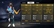 Ranked stats